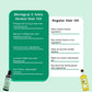 Oxido Bhringraj & Amla herbal hair oil - Oxido