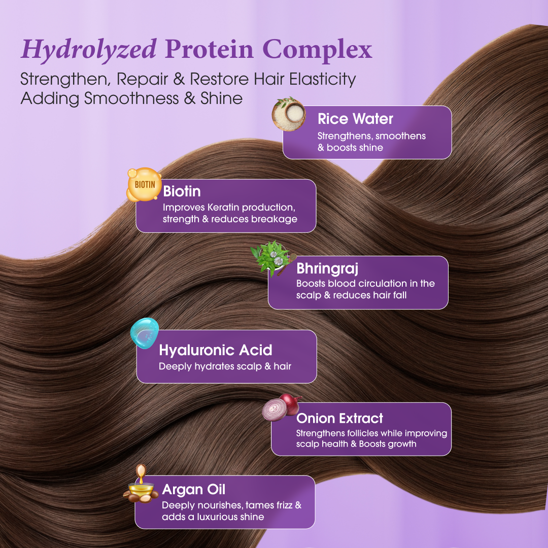 Oxido Ultra Smooth and Shine Shampoo