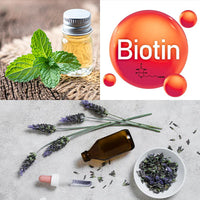 2% Lavendar Oil, Peppermint Oil , Biotin